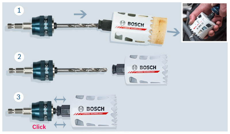 Scie trépan Progressor power-change Bosch 2 608 594 22