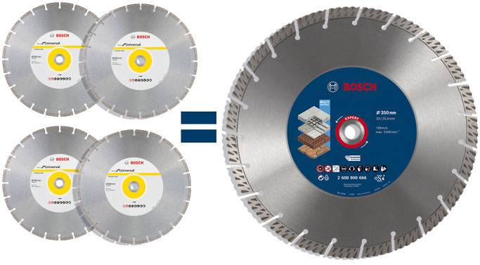 Expert Diamond cutting disc