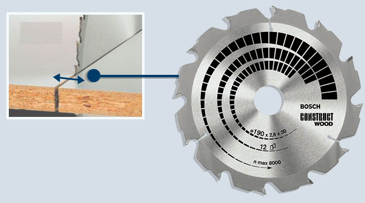 „Bosch“ diskinio pjūklo pjovimo diskas, skirtas statybai iš medžio